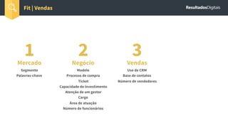 1Mercado
Segmento
Palavras-chave
Fit | Vendas
2Negócio
Modelo
Processo de compra
Ticket
Capacidade de investimento
Atenção de um gestor
Cargo
Área de atuação
Número de funcionários
3Vendas
Uso de CRM
Base de contatos
Número de vendedores
 