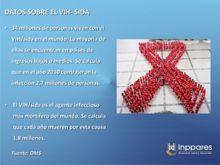 DATOS SOBRE EL VIH- SIDA

• 34 millones de personas viven con el
  VIH/sida en el mundo. La mayoría de
  ellas se encuentran en países de
  ingresos bajos o medios. Se calcula
  que en el año 2010 contrajeron la
  infección 2,7 millones de personas.


• El VIH/sida es el agente infeccioso
   más mortífero del mundo. Se calcula
   que cada año mueren por esta causa
   1,8 millones.

  Fuente: OMS
 
