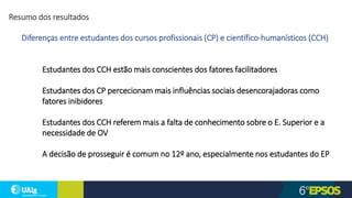 Resumo dos resultados
Diferenças entre estudantes dos cursos profissionais (CP) e científico-humanísticos (CCH)
Estudantes...