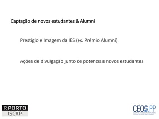 Captação de novos estudantes & Alumni
Prestígio e Imagem da IES (ex. Prémio Alumni)
Ações de divulgação junto de potenciais novos estudantes
 