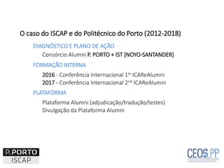 O caso do ISCAP e do Politécnico do Porto (2012-2018)
DIAGNÓSTICO E PLANO DE AÇÃO
Consórcio Alumni P. PORTO + IST [NOYO-SANTANDER]
FORMAÇÃO INTERNA
2016 - Conferência Internacional 1st ICAReAlumni
2017 - Conferência Internacional 2nd ICAReAlumni
PLATAFORMA
Plataforma Alumni (adjudicação/tradução/testes)
Divulgação da Plataforma Alumni
 