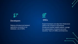 OSMC 2024 | Open source observability for private cloud: mission ...