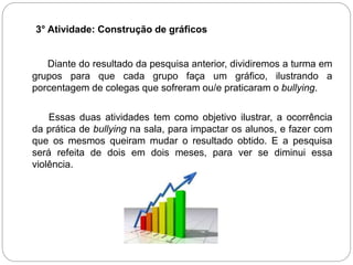 3° Atividade: Construção de gráficos
Diante do resultado da pesquisa anterior, dividiremos a turma em
grupos para que cada grupo faça um gráfico, ilustrando a
porcentagem de colegas que sofreram ou/e praticaram o bullying.
Essas duas atividades tem como objetivo ilustrar, a ocorrência
da prática de bullying na sala, para impactar os alunos, e fazer com
que os mesmos queiram mudar o resultado obtido. E a pesquisa
será refeita de dois em dois meses, para ver se diminui essa
violência.
 