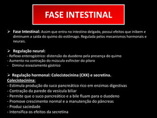 FASE INTESTINAL 
 Fase Intestinal: Assim que entra no intestino delgado, possui efeitos que inibem e 
diminuem a saída do quimo do estômago. Regulada pelos mecanismos hormonais e 
neurais. 
 Regulação neural: 
- Reflexo enterogástrico: distensão do duodeno pela presença do quimo 
- Aumento na contração do músculo esfíncter do piloro 
- Diminui esvaziamento gástrico 
 Regulação hormonal: Colecistocinina (CKK) e secretina. 
Colecistocinina: 
- Estimula produção do suco pancreático rico em enzimas digestivas 
- Contração da parede da vesícula biliar 
- Permite que o suco pancreático e a bile fluam para o duodeno 
- Promove crescimento normal e a manutenção do pâncreas 
- Produz saciedade 
- Intensifica os efeitos da secretina 
 
