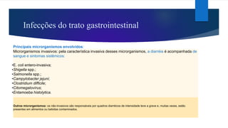 Infecções do trato gastrointestinal
Principais microrganismos envolvidos:
Microrganismos invasivos: pela característica invasiva desses microrganismos, a diarréia é acompanhada de
sangue e sintomas sistêmicos:
•E. coli entero-invasiva;
•Shigella spp.;
•Salmonella spp.;
•Campylobacter jejuni;
•Clostridium difficile;
•Citomegalovírus;
•Entamoeba histolytica.
Outros microrganismos: os não-invasivos são responsáveis por quadros diarréicos de intensidade leve a grave e, muitas vezes, estão
presentes em alimentos ou bebidas contaminados.
 
