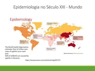 Epidemiologia no Século XXI - Mundo
 