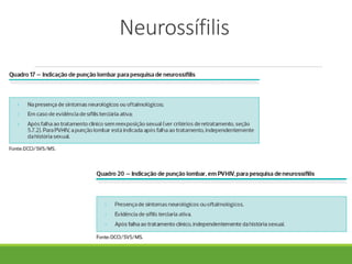 Neurossífilis
 