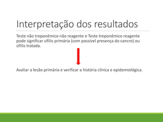 Interpretação dos resultados
Teste não treponêmico não reagente e Teste treponêmico reagente
pode significar sífilis primária (com possível presença do cancro) ou
sífilis tratada.
Avaliar a lesão primária e verificar a história clínica e epidemiológica.
 