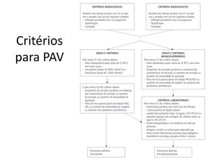 Critérios
para PAV
 