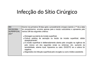 Infecção do Sítio Cirúrgico
 