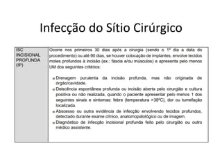 Infecção do Sítio Cirúrgico
 