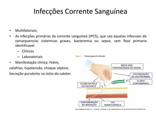 • Multifatoriais;
• As infecções primárias da corrente sanguínea (IPCS), que sao aquelas infeccoes de
consequencias sistemicas graves, bacteremia ou sepse, sem foco primario
identificavel.
– Clínicas
– Laboratoriais
• Manifestação clínica: Febre,
calafrios, hipotensão, choque séptico.
Secreção purulenta no óstio do cateter.
Infecções Corrente Sanguínea
 