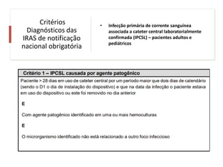 Critérios
Diagnósticos das
IRAS de notificação
nacional obrigatória
• Infecção primária de corrente sanguínea
associada a cateter central laboratorialmente
confirmada (IPCSL) – pacientes adultos e
pediátricos
 