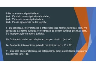 I- Da lei e sua obrigatoriedade:
(art. 1º) início da obrigatoriedade da lei;
(art. 2º) tempo de obrigatoriedade;
(art. 3º) não ignorância da lei vigente.
II- Da aplicação, interpretação e integração das normas jurídicas: (art. 4º)
aplicação da norma jurídica e integração da ordem jurídica positiva; (art.
5º) interpretação da norma jurídica.
III- Do império da lei em relação ao tempo – direito: (art. 6º).
IV- Do direito internacional privado brasileiros: (arts. 7º a 17).
V – Dos atos civis praticados, no estrangeiro, pelas autoridades consulares
brasileiras: (art. 18).
 