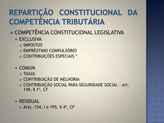    COMPETÊNCIA CONSTITUCIONAL LEGISLATIVA
       EXCLUSIVA
           IMPOSTOS
           EMPRÉSTIMO COMPULSÓRIO
           CONTRIBUIÇÕES ESPECIAIS *

       COMUM
           TAXAS
           CONTRIBUIÇÃO DE MELHORIA
           CONTRIBUIÇÃO SOCIAL PARA SEGURIDADE SOCIAL – art.
            149, § 1º, CF

       RESIDUAL
           Arts. 154, I e 195, § 4º, CF
 