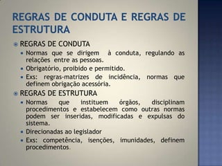    REGRAS DE CONDUTA
     Normas que se dirigem à conduta, regulando as
      relações entre as pessoas.
     Obrigatório, proibido e permitido.
     Exs: regras-matrizes de incidência, normas que
      definem obrigação acessória.
   REGRAS DE ESTRUTURA
     Normas     que    instituem órgãos,   disciplinam
      procedimentos e estabelecem como outras normas
      podem ser inseridas, modificadas e expulsas do
      sistema.
     Direcionadas ao legislador
     Exs: competência, isenções, imunidades, definem
      procedimentos.
 