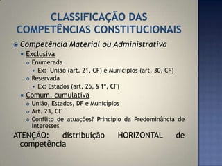  Competência         Material ou Administrativa
    Exclusiva
        Enumerada
          Ex: União (art. 21, CF) e Municípios (art. 30, CF)
        Reservada
          Ex: Estados (art. 25, § 1º, CF)
    Comum, cumulativa
        União, Estados, DF e Municípios
        Art. 23, CF
        Conflito de atuações? Princípio da Predominância de
         Interesses
ATENÇÃO:    distribuição                HORIZONTAL              de
  competência
 