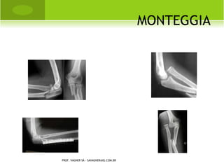 Í NDICE A CETABULAR




PROF. VAGNER SÁ - SAVAGNER@IG.COM.BR
 