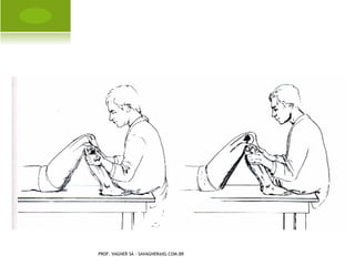 A NTES                       E    A PÓS T RATAMENTO




PROF. VAGNER SÁ - SAVAGNER@IG.COM.BR
 