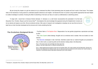 3. A BIT OF LIGHT: SCIENCE

             My aim during this chapter is to get into science to try to understand the effect of what advertising does into people and how it works in their brains. This chapter
relies on the importance of using science to understand peopleʼs behaviours and insights. I will decode the brain of a person using scientific approaches that have helped
to a better knowledge of ourselves. Knowing the effect of advertising in the brain can help us to reach our effectiveness in advertising actions.


             To begin with, I would like to introduce Antonio Damasio. A. Damasio is s a well known neuroscientist who postulated in his first book
                                                               25
Descartesʻ Error: Emotion, Reason and the Human Brain ʼ, that despite all the real knowledge that appeared during the Enlightenment, humans are
not as rational and logical as we think. We are emotional animals. After years of research and investigations nowadays we can say that we know at
least how our brain has been developed and its structure and it looks something like that:




                                                                    - The Brain Stem or The Reptilian Brain. Responsible of our two genetic programmes; reproduction and keep
                                                                    us alive.
                                                                    - The Limbic System where feelings, thoughts and our emotional side is located. Here are located our main
                                                                    instincts.
                                                                    - The Neocortex developed in later mammals. Scientists sustain that our rational thoughts are processed in
                                                                    here. In other words, our planning skills and the decision-making relies in the Neocortex.
                                                                    Fig 2.- The human brain can be divided into three major Sub-
                                                                    systems, and each dates back to a different evolutionary era.

                                                                    Fig 3.- Table explaining the functions of the brain by the Brain Stem, the Limbic system and the Neocortex. Humans are
                                                                    the only ones disposing from Rational skills, but our rational serves the emotional, but the rational canʼt read the data, so
                                                                    irrational or unconscious actions take place influenced by the Limbic System.




!!!!!!!!!!!!!!!!!!!!!!!!!!!!!!!!!!!!!!!!!!!!!!!!!!!!!!!!
25
     Damasio A., Descartes' Error: Emotion, Reason and the Human Brain, Pan Macmillan, abril de 1994
!                                                                                                                                                                                               "$!
 