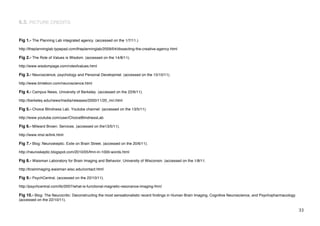 6.3. PICTURE CREDITS


Fig 1.- The Planning Lab integrated agency. (accessed on the 1/7/11.)

http://theplanninglab.typepad.com/theplanninglab/2009/04/dissecting-the-creative-agency.html

Fig 2.- The Role of Values is Wisdom. (accessed on the 14/8/11).

http://www.wisdompage.com/roleofvalues.html

Fig 3.- Neuroscience, psychology and Personal Developmet. (accessed on the 15/10/11).

http://www.timlebon.com/neuroscience.html

Fig 4.- Campus News, University of Berkeley. (accessed on the 22/6/11).

http://berkeley.edu/news/media/releases/2000/11/20_mri.html

Fig 5.- Choice Blindness Lab. Youtube channel: (accessed on the 13/5/11).

http://www.youtube.com/user/ChoiceBlindnessLab

Fig 6.- Milward Brown. Services. (accessed on the13/5/11).

http://www.imsl.ie/link.html

Fig 7.- Blog: Neuroskeptic. Exile on Brain Street. (accessed on the 20/6/11).

http://neuroskeptic.blogspot.com/2010/05/fmri-in-1000-words.html

Fig 8.- Waisman Laboratory for Brain Imaging and Behavior. University of Wisconsin. (accessed on the 1/8/11.

http://brainimaging.waisman.wisc.edu/contact.html

Fig 9.- PsychCentral. (accessed on the 22/10/11).

http://psychcentral.com/lib/2007/what-is-functional-magnetic-resonance-imaging-fmri/

Fig 10.- Blog: The Neurocritic: Deconstructing the most sensationalistic recent findings in Human Brain Imaging, Cognitive Neuroscience, and Psychopharmacology.
(accessed on the 22/10/11).

!                                                                                                                                                                  $$!
 