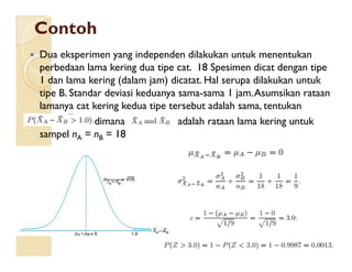 ContohContoh
 Dua eksperimen yang independen dilakukan untuk menentukan
perbedaan lama kering dua tipe cat. 18 Spesimen dicat dengan tipe
1 dan lama kering (dalam jam) dicatat. Hal serupa dilakukan untuk
tipe B. Standar deviasi keduanya sama-sama 1 jam.Asumsikan rataan
lamanya cat kering kedua tipe tersebut adalah sama, tentukan
dimana adalah rataan lama kering untuk
sampel nA = nB = 18sampel nA = nB = 18
 