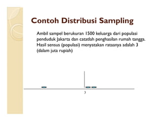 ContohContoh DistribusiDistribusi SamplingSampling
Ambil sampel berukuran 1500 keluarga dari populasi
penduduk Jakarta dan catatlah penghasilan rumah tangga.
Hasil sensus (populasi) menyatakan rataanya adalah 3
(dalam juta rupiah)
3
 