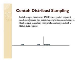 ContohContoh DistribusiDistribusi SamplingSampling
Ambil sampel berukuran 1500 keluarga dari populasi
penduduk Jakarta dan catatlah penghasilan rumah tangga.
Hasil sensus (populasi) menyatakan rataanya adalah 3
(dalam juta rupiah)
3
 
