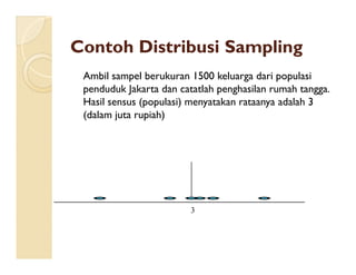 ContohContoh DistribusiDistribusi SamplingSampling
Ambil sampel berukuran 1500 keluarga dari populasi
penduduk Jakarta dan catatlah penghasilan rumah tangga.
Hasil sensus (populasi) menyatakan rataanya adalah 3
(dalam juta rupiah)
3
 