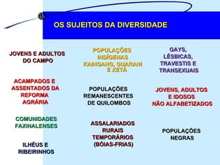 OS SUJEITOS DA DIVERSIDADE POPULAÇÕES  REMANESCENTES  DE QUILOMBOS POPULAÇÕES  INDÍGENAS KAINGANG, GUARANI E XETÁ ACAMPADOS E  ASSENTADOS DA  REFORMA  AGRÁRIA JOVENS E ADULTOS  DO CAMPO COMUNIDADES FAXINALENSES GAYS,  LÉSBICAS,  TRAVESTIS E  TRANSEXUAIS JOVENS, ADULTOS  E IDOSOS  NÃO ALFABETIZADOS ILHÉUS E  RIBEIRINHOS ASSALARIADOS  RURAIS  TEMPORÁRIOS  (BÓIAS-FRIAS) POPULAÇÕES  NEGRAS 