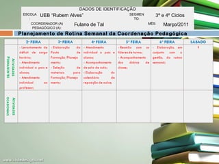 DADOS DE IDENTIFICAÇÃO
ESCOLA UEB “Rubem
:
COORDENADOR (A)
PEDAGÓGICO (A):

Alves”
Fulano de Tal

SEGMEN
TO:

3º e 4º Ciclos
MÊS:

Março/2011

Planejamento de Rotina Semanal da Coordenação Pedagógica

 