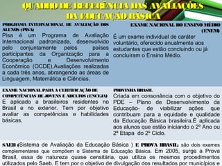 QUADRO DE REFERÊNCIA DAS AVALIAÇÕES
DA EDUCAÇÃO BÁSICA
PROGRAMA INTERNACIONAL DE AVALIAÇÃO DOS
ALUNOS (PISA)

EXAME NACIONAL DO ENSINO MÉDIO
(ENEM)

Pisa é um Programa de Avaliação
Internacional padronizada, desenvolvido
pelo conjuntamente pelos
países
participantes da Organização para a
Cooperação
e
Desenvolvimento
Econômico (OCDE).Avaliações realizadas
a cada três anos, abrangendo as áreas de
Linguagem, Matemática e Ciências.

É um exame individual de caráter
voluntário, oferecido anualmente aos
estudantes que estão concluindo ou já
concluíram o Ensino Médio.

EXAME NACIONAL PARA A CERTIFICAÇÃO DE
COMPETÊNCIAS DE JOVENS E ADULTOS (ENCEJA)

PROVINHA BRASIL

Criada em consonância com o objetivo do
E aplicado a brasileiros residentes no PDE – Plano de Desenvolvimento da
Brasil e no exterior. Tem por objetivo Educação- de viabilizar ações que
avaliar as competências e habilidades contribuam para a equidade e qualidade
básicas.
da Educação Básica brasileira.É aplicada
aos alunos que estão iniciando o 2º Ano ou
2ª Etapa do 2º Ciclo.
SAEB ( Sistema de Avaliação da Educação Básica ) E PROVA BRASIL: são dois exames
complementares que compõem o Sistema de Educação Básica. Em 2005, surge a Prova

Brasil, essa de natureza quase censitária, que utiliza os mesmos procedimentos
utilizados pelo Saeb. E tem por o objetivo de divulgação dos resultados por municípios e

 