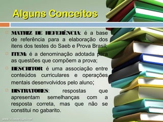 Alguns Conceitos








MATRIZ DE REFER
ÊNCIA: é a base
de referência para a elaboração dos
itens dos testes do Saeb e Prova Brasil;
ITEM: é a denominação adotada para
as questões que compõem a prova;
DESCR
ITOR é uma associação entre
:
conteúdos curriculares e operações
mentais desenvolvidos pelo aluno;
DISTRATOR
ES:
respostas
que
apresentam semelhanças com a
resposta correta, mas que não se
constitui no gabarito.

 