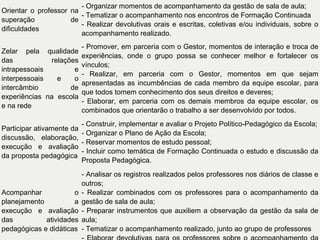 - Organizar momentos de acompanhamento da gestão de sala de aula;
Orientar o professor na
- Tematizar o acompanhamento nos encontros de Formação Continuada
superação
de
- Realizar devolutivas orais e escritas, coletivas e/ou individuais, sobre o
dificuldades
acompanhamento realizado.
- Promover, em parceria com o Gestor, momentos de interação e troca de
Zelar pela qualidade
experiências, onde o grupo possa se conhecer melhor e fortalecer os
das
relações
vínculos;
intrapessoais
e
- Realizar, em parceria com o Gestor, momentos em que sejam
interpessoais
e
o
apresentadas as incumbências de cada membro da equipe escolar, para
intercâmbio
de
que todos tomem conhecimento dos seus direitos e deveres;
experiências na escola
- Elaborar, em parceria com os demais membros da equipe escolar, os
e na rede
combinados que orientarão o trabalho a ser desenvolvido por todos.
- Construir, implementar e avaliar o Projeto Político-Pedagógico da Escola;
Participar ativamente da
- Organizar o Plano de Ação da Escola;
discussão, elaboração,
- Reservar momentos de estudo pessoal;
execução e avaliação
- Incluir como temática de Formação Continuada o estudo e discussão da
da proposta pedagógica
Proposta Pedagógica.

Acompanhar
o
planejamento
a
execução e avaliação
das
atividades
pedagógicas e didáticas

- Analisar os registros realizados pelos professores nos diários de classe e
outros;
- Realizar combinados com os professores para o acompanhamento da
gestão de sala de aula;
- Preparar instrumentos que auxiliem a observação da gestão da sala de
aula;
- Tematizar o acompanhamento realizado, junto ao grupo de professores

 