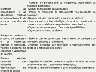 Identificar
as
necessidades e as
dificuldades
relativas
ao desenvolvimento do
processo educativo da
escola

Planejar e coordenar o
processo de sondagem
e
de
interesses,
aptidões e habilidade,
visando a despertar no
educando a valorização
do trabalho

- Planejar, em parceria com os professores, instrumentos de
avaliação diagnóstica;
- Discutir os resultados das avaliações;
- Pautar os momentos de planejamento nos resultados da
avaliação;
- Realizar estudos relacionados a práticas avaliativas;
- Propor estudos sobre estratégias de ensino considerando a
natureza e as modalidades organizativas de conteúdos;
- Organizar momentos para o Grupo de Apoio Didático;
- Organizar o conselho de classe.
- Elaborar com os professores, instrumentos de sondagem de
interesses, aptidões e habilidades;
-Organizar atividades que favoreçam o desenvolvimento das
aptidões e habilidade dos alunos.

Elaborar
relatório
semestral
das - Organizar o portifólio contendo o registro de todas as ações
atividades
desenvolvidas pelo Coordenador Pedagógico;
desenvolvidas
na - Produzir o relatório semestral, a partir do portifólio organizado.
unidade de ensino

 
