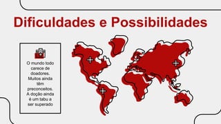 Dificuldades e Possibilidades
O mundo todo
carece de
doadores.
Muitos ainda
têm
preconceitos.
A doção ainda
é um tabu a
ser superado
 
