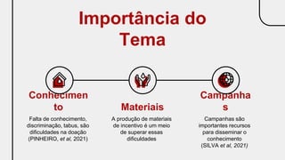 Importância do
Tema
Conhecimen
to
Falta de conhecimento,
discriminação, tabus, são
dificuldades na doação
(PINHEIRO, et al, 2021)
Materiais
A produção de materiais
de incentivo é um meio
de superar essas
dificuldades
Campanha
s
Campanhas são
importantes recursos
para disseminar o
conhecimento
(SILVA et al, 2021)
 