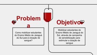Problem
a
Como mobilizar estudantes
do Ensino Médio de Jaraguá
do Sul para à doação de
sangue?
Objetivo
Mobilizar estudantes do
Ensino Médio de Jaraguá do
Sul, através de campanha
de sensibilização para
estimular a doação de
sangue
 