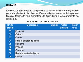 Nº de
ordem
Descrição Quant. Valor
unitário
Valor
total
01 Cisterna
02 Calhas
03 Canos
04 Filtro e seletor de água
05 Registro
06 Peneira
07 Clorador
08 Redutor de turbulência
09 Outros
II ETAPA
Medição do telhado para compra das calhas e planilha de orçamento
para a implantação da cisterna. Essa medição deverá ser feita por um
técnico designado pela Secretaria de Agricultura e Meio Ambiente do
município.
PLANILHA DE ORÇAMENTO
 