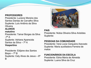 PROFESSORES
Presidente: Luciene Moreira dos
Santos Dantas de Carvalho Silva
Suplente: Luís Antônio da Silva
Oliveira
ALUNOS
matutino
Presidente: Tainar Borges da Silva
-7ª A
Suplente: Adriana Aparecida
Santos da Silva – 7ª A
Vespertino
Presidente: Edijane dos Santos
Bispo – 7ª B
Suplente: Cely Alves de Jesus – 6ª
B
PAIS
Presidente: Núbia Oliveira Silva Aristides
Suplente:
PESSOAS DA COMUNIDADE
Presidente: Vera Lúcia Cerqueira Azevedo
Suplente: Maria auxiliadora Ferreira de
matos
FUNCIONÁRIOS DA ESCOLA
Presidente: Edna Maria de Almeida
Suplente: Luana Silva da Cruz
 