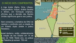 O INÍCIO DOS CONFRONTOS 
A Liga Árabe (Egito, Síria, Líbano, 
Transjordânia, Iraque, Arábia Saudita 
e Iêmen, em formação original), 
afirmou que a decisão das Nações 
Unidas significava guerra aos judeus. 
Sem consenso, a tentativa da ONU de 
resolver o confronto com a criação de 
um Estado duplo (árabe e judeu) 
fracassou. 
Israel declarou, então, unilateralmente 
a criação de seu Estado em 14 de 
maio de 1948. Neste ano, os judeus 
na Palestina já somam 750 mil. 
Assembléia Geral da Organização das Nações Unidas (ONU) aprova plano para 
partilha da Palestina, ou seja, a criação de Israel e de um Estado palestino. Até 
então, a região era uma colônia britânica. A partilha é rejeitada por árabes e 
palestinos, que prometem lutar contra a formação do Estado judaico. 
 