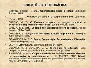 SUGESTÕES BIBLIOGRÁFICAS BRUHNS, Heloísa T. (org.).  Conversando sobre o corpo . Campinas: Papirus, 1985. _____________.  O corpo parceiro e o corpo adversário . Campinas: Papirus, 1993. FREITAS, G. G.  O Esquema corporal, a imagem corporal, a consciência corporal e a   corporeidade . Ijuí: Ed. UNIJUÍ, 1999.  GARCIA, R. L. (org.).  O corpo que fala dentro e fora da escola .  Rio de Janeiro: DP&A, 2002. GARDNER, H.  Inteligências Múltiplas: a teoria na prática . Porto Alegre: Artes Médicas, 1995. GONÇALVES, M. A. S.  Sentir, Pensar, Agir: Corporeidade e Educação . Campinas: Papirus, 1994.  LÉVY, P.  Cibercultura . São Paulo: Editora 34, 1999. VILLARDI, R. & OLIVEIRA, E. G . Tecnologia na educação:  uma perspectiva sóciointeracionista .  Rio de Janeiro: Dunya, 2005. SALVADOR, M. A. S.  Corpo e controle no cotidiano escolar: desafios na construção do conhecimento.  In: XI ENFEFE, 2007, Niterói. Educação Física contribuindo para os processos políticos na escola. Niterói: UFF, 2007. v. 1. p. 246-251.  
