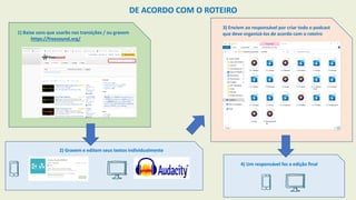 1) Baixe sons que usarão nas transições / ou gravem
https://freesound.org/
DE ACORDO COM O ROTEIRO
2) Gravem e editem seus textos individualmente
3) Enviem ao responsável por criar todo o podcast
que deve organizá-los de acordo com o roteiro
4) Um responsável faz a edição final