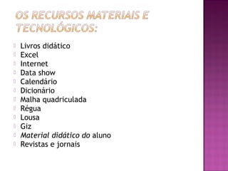  Livros didático
 Excel
 Internet
 Data show
 Calendário
 Dicionário
 Malha quadriculada
 Régua
 Lousa
 Giz
 Material didático do aluno
 Revistas e jornais
 
