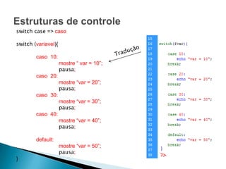 switch case => caso

switch (variavel){

        caso 10:
                     mostre “ var = 10”;
                     pausa;
        caso 20:
                     mostre “var = 20”;
                     pausa;
        caso 30:
                     mostre “var = 30”;
                     pausa;
        caso 40:
                     mostre “var = 40”;
                     pausa;

        default:
                     mostre “var = 50”;
                     pausa;
}
 