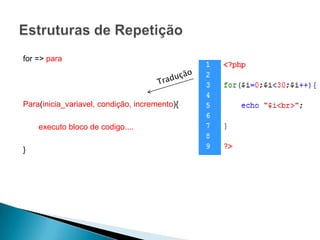 for => para




Para(inicia_variavel, condição, incremento){

    executo bloco de codigo....

}
 