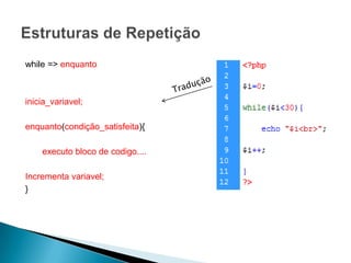 while => enquanto



inicia_variavel;

enquanto(condição_satisfeita){

    executo bloco de codigo....

Incrementa variavel;
}
 