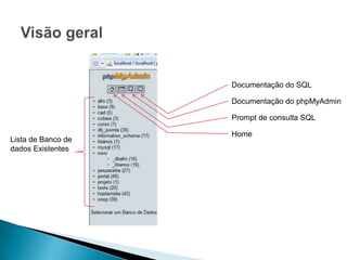 Documentação do SQL

                    Documentação do phpMyAdmin

                    Prompt de consulta SQL

                    Home
Lista de Banco de
dados Existentes
 
