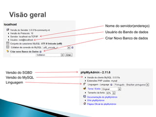 Nome do servidor(endereço)
                  Usuário do Bando de dados
                  Criar Novo Banco de dados




Versão do SGBD
Versão do MySQL
Linguagem
 