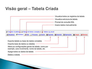 Visualiza todos os registros da tabela
                                                     Visualiza estrutura da tabela
                                                     Prompt de consulta SQL
                                                     Insere dados manualmente




Exporta tabela ou base de dados completa
Importa base de dados ou tabelas
Altera as configurações gerais da tabela, como por
exemplo, auto incremente, nome da tabela, etc
Apaga todos os dados da tabela
Deleta a tabela
 